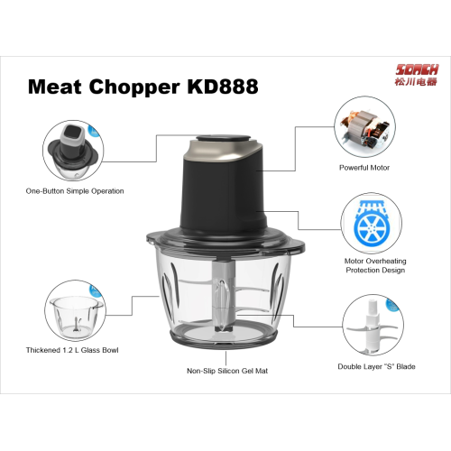 Kitchen Vegetable Electric Meat Chopper Grinder